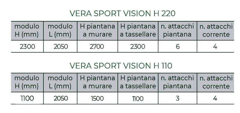 vera-sport-vision-dimensioni